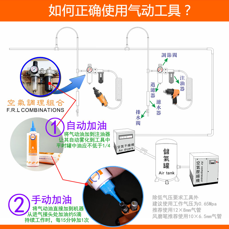 風批加油方法圖片，風批加油方法